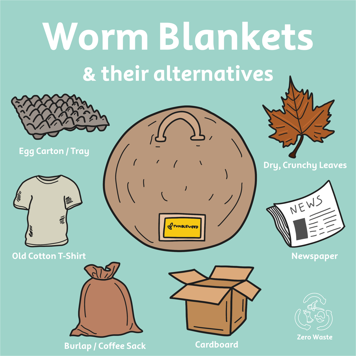 8 Pieces 2 ft x 2ft Worm Blanket Worm Farm Kit Worm Bin Blanket Worms for  Composting Fits Many Worm Bin Bag for Keeping Worms Dark Moist Warm Outdoor